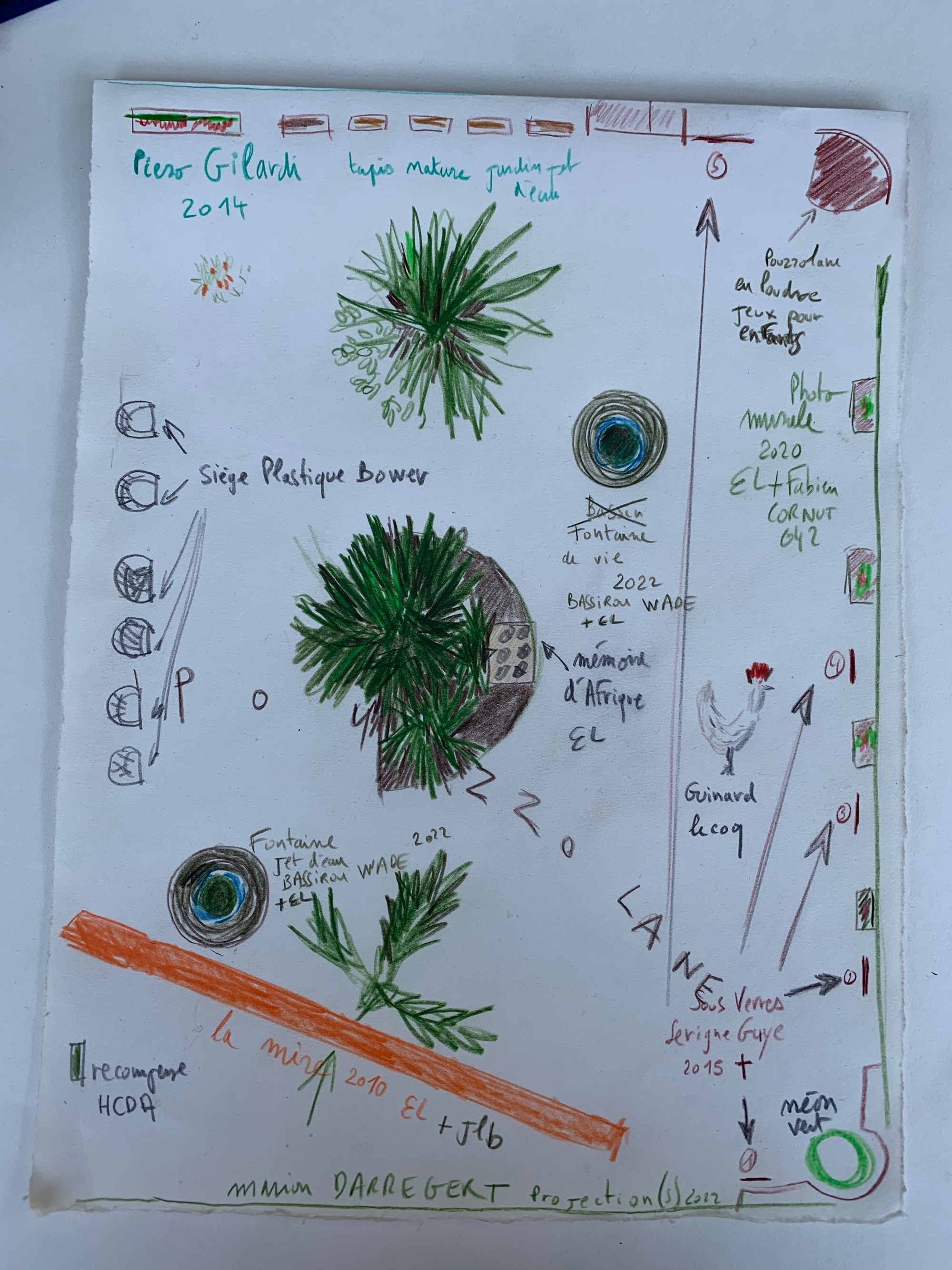 Jardin Jet d'eau - making-of